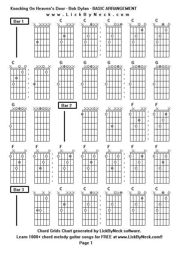 Chord Grids Chart of chord melody fingerstyle guitar song-Knocking On Heaven's Door - Bob Dylan - BASIC ARRANGEMENT,generated by LickByNeck software.